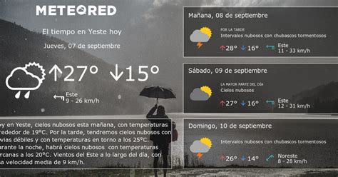 clima de 10 días para peñaflor de hornija|El Tiempo en Peñaflor de Hornija, Valladolid